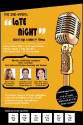 Comedy Retro Microphone Poster