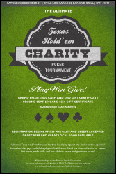 Texas Hold 'Em Poster
