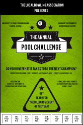 Billiards Logo Poster