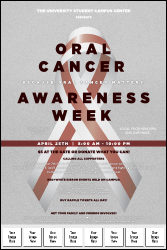 Oral Cancer Logo Poster